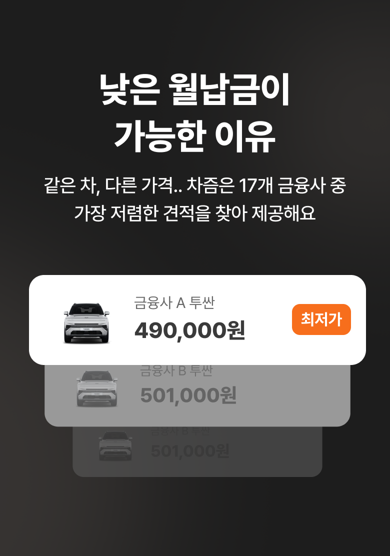 차즘, 낮음 월납금이 가능한 이유