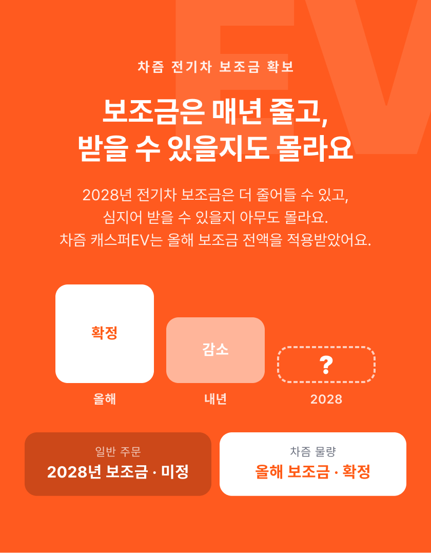 보조금은 매년 줄고, 받을 수 있을지도 몰라요